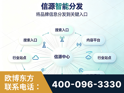 淮安-信源智能分发