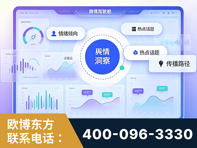 淮安-品牌舆情分析