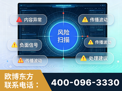 淮安-场景问题监测