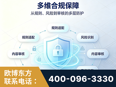 淮安-多维合规保障