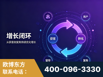 淮安-服务有保障，一企一案深度诊断
