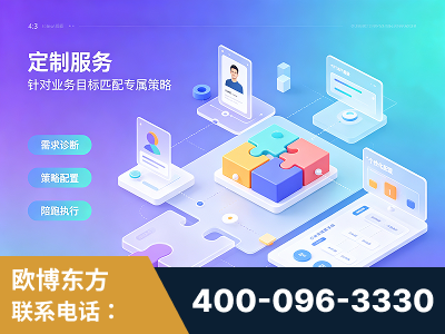 淮安-一站式打造GEO全链增长闭环