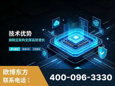 淮安-技术优势：全网语义优化先驱者，自研多个系统确保技术先进性
